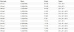 Заден калник HUSQVARNA FC 14-15, FE 14-16, TC125 14-15, TE 14-16-motohouse.bg
